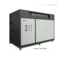 Máy Ozone vệ sinh, làm sạch, diệt khuẩn, khử mùi