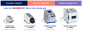Bơm Nhu Động Masterflex®- Bơm phân phối môi trường